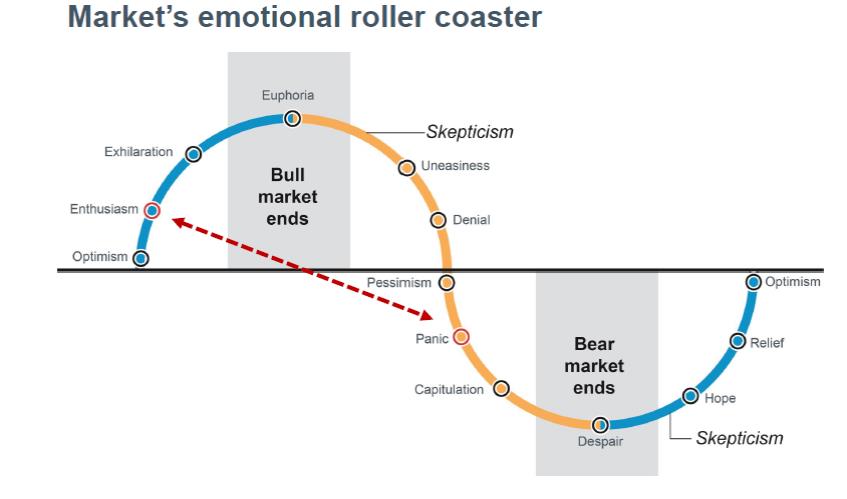 RollercoasterSearcy